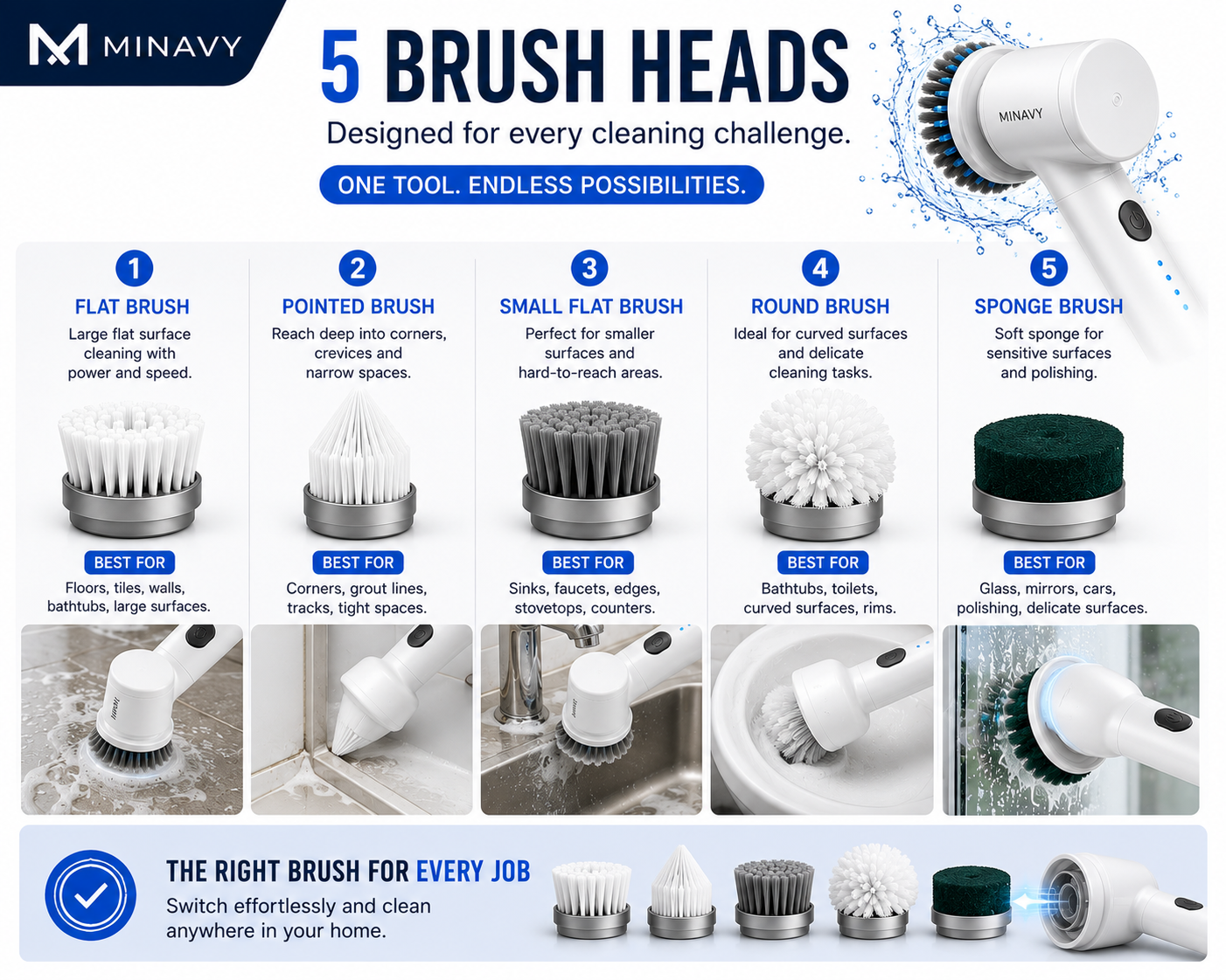 Electric Spin Scrubber | Cordless Bathroom & Kitchen Cleaning Brush with 5 Brush Heads