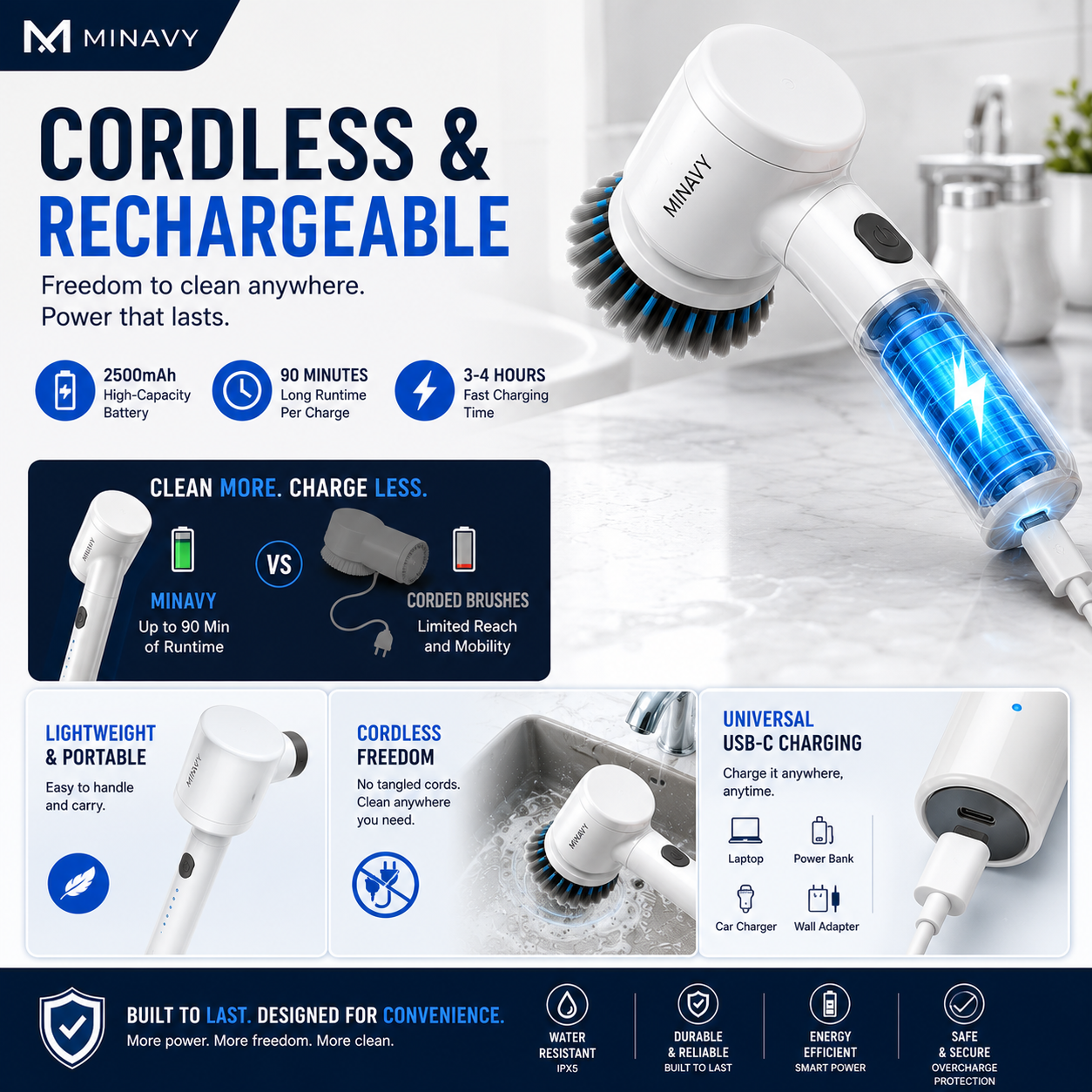 Electric Spin Scrubber | Cordless Bathroom & Kitchen Cleaning Brush with 5 Brush Heads